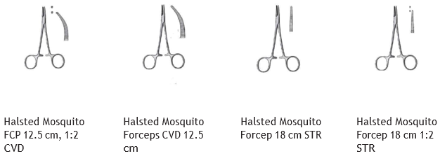 Laparotomy Set